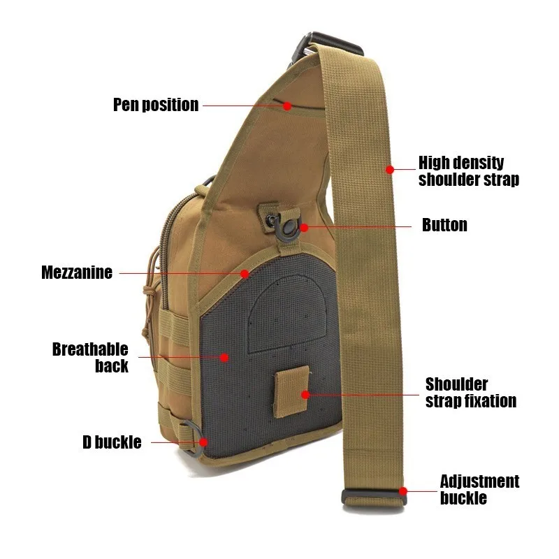 Military Tactical Sling Backpa - đánh giá và giá Edc Carry Backpack