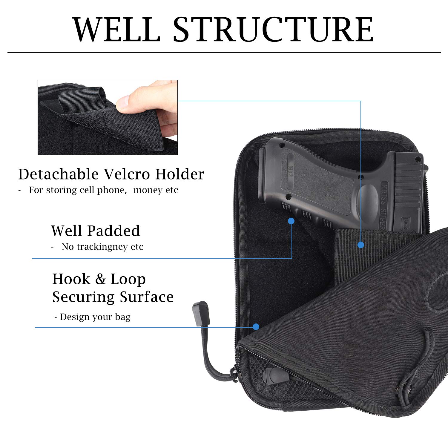 Molle Tactical Concealed Gun H - đánh giá và giá Edc Carry Fanny Pack