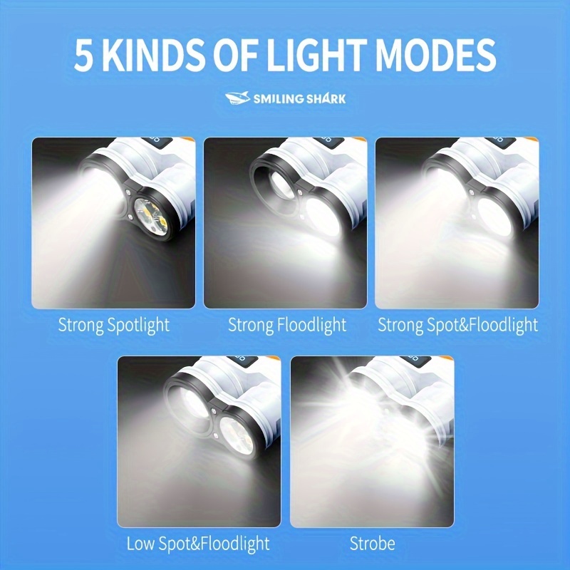 Fluorescence Bright P50 LED ED - đánh giá và giá Edc Every Day Carry おもちゃ